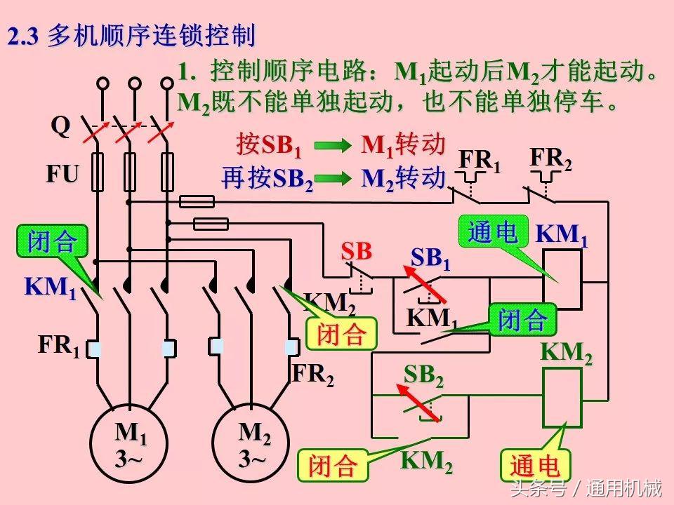 电机控制与电气控制技术入门,51页ppt视频教程