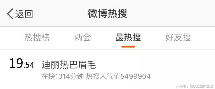 迪丽热巴眉毛怎样修,迪丽热巴眉毛怎么修