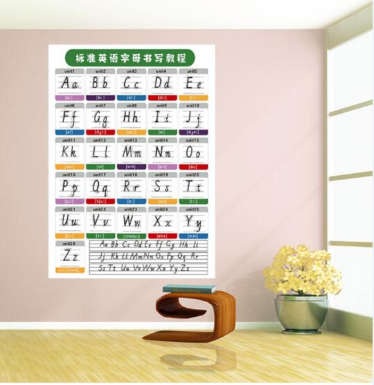 26个英文字母书写哪套教材好,26个英文字母书写法