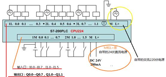 学西门子编程从哪个开始比较好,西门子plc编程课程免费全套