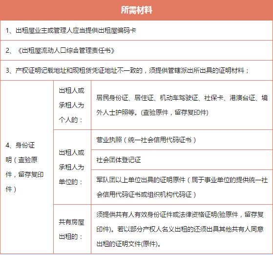 居住登记申请学位需要哪些资料,居住证回执可以申请入学吗