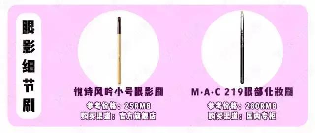 手把手教你清洗化妆刷,手把手教你刷睫毛化妆上热门