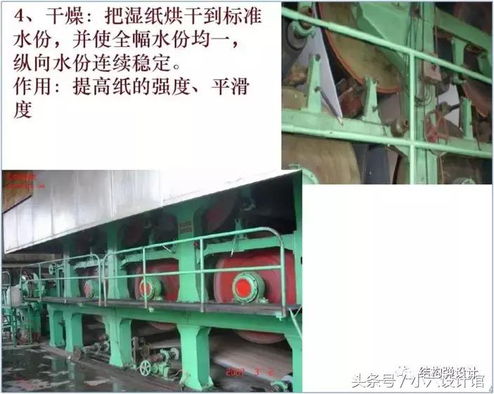 纸箱纸板基本知识,纸板生产工艺流程表