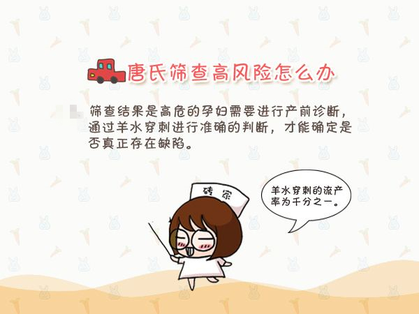 唐筛是什么一般怀孕几个月做唐筛,唐筛多久出结果唐筛是检查什么的