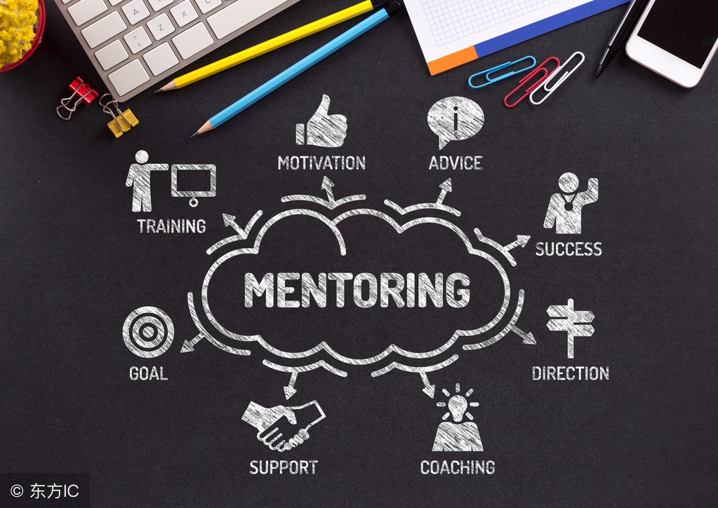 体育管理知识,体育管理专业推荐