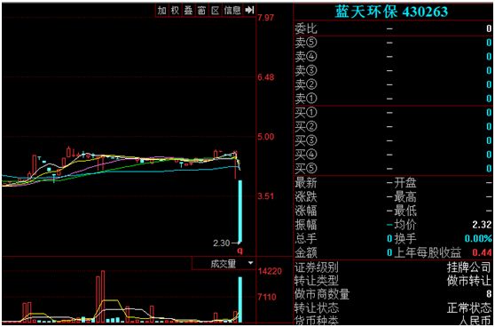 连环炸双扣,连环炸雷