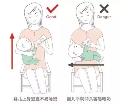 宝宝呛奶急救技巧视频,宝宝呛奶黄金4分钟的急救措施