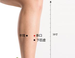 肩颈背痛用什么药效果最好,三步八法治疗颈肩背痛