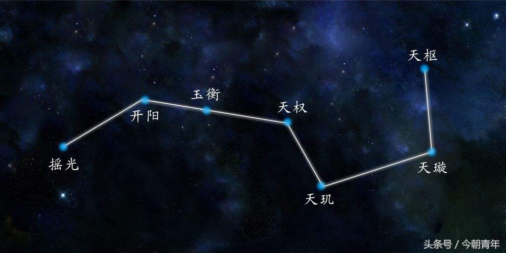 中国古代十大最强神明,各个朝代信奉的神明