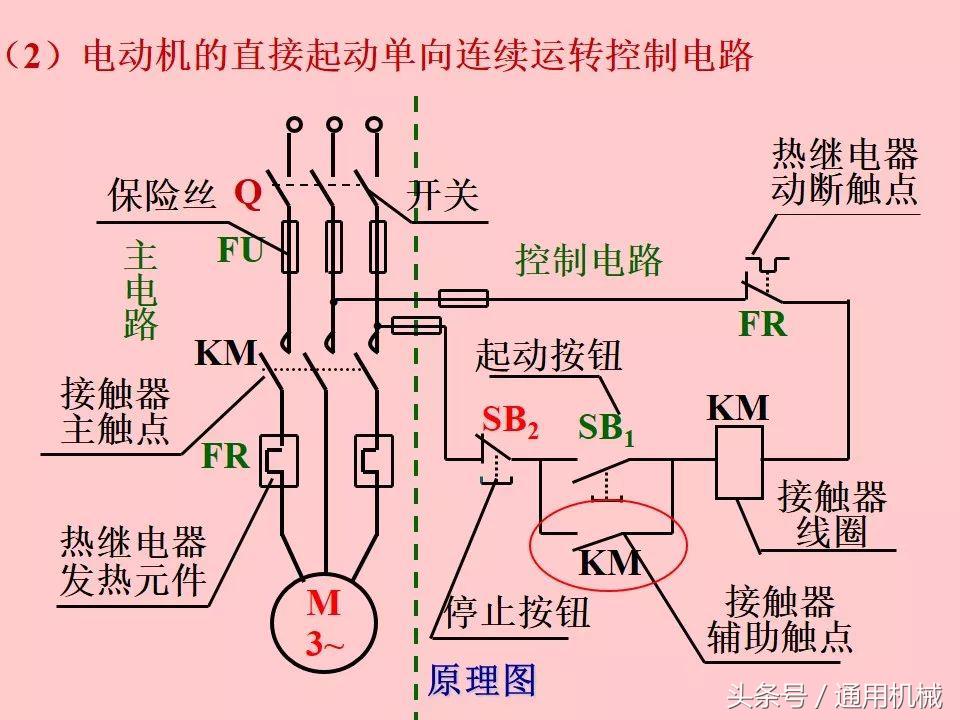 电机控制与电气控制技术入门,51页ppt视频教程