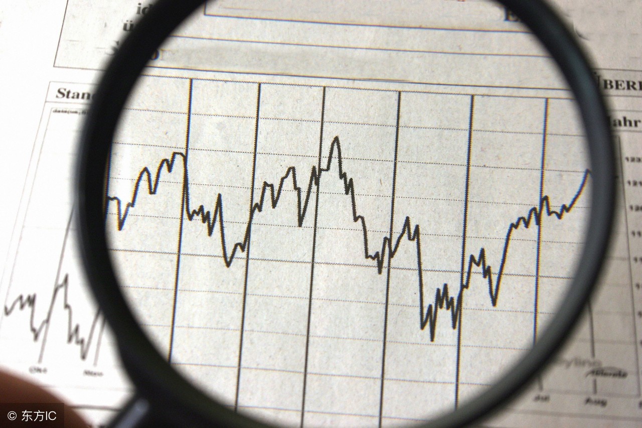 上海股市投资回报率,计算股票成本公式