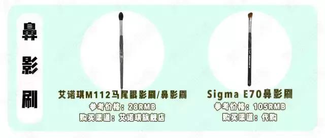 手把手教你清洗化妆刷,手把手教你刷睫毛化妆上热门