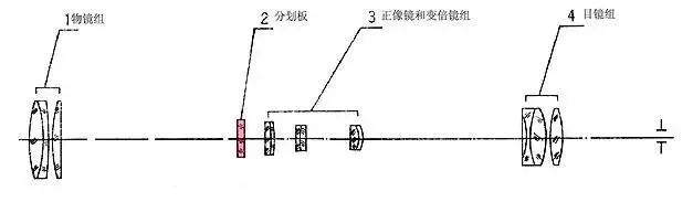 击狙枪瞄准镜的视角,88狙瞄准镜的正确瞄准方法和技巧