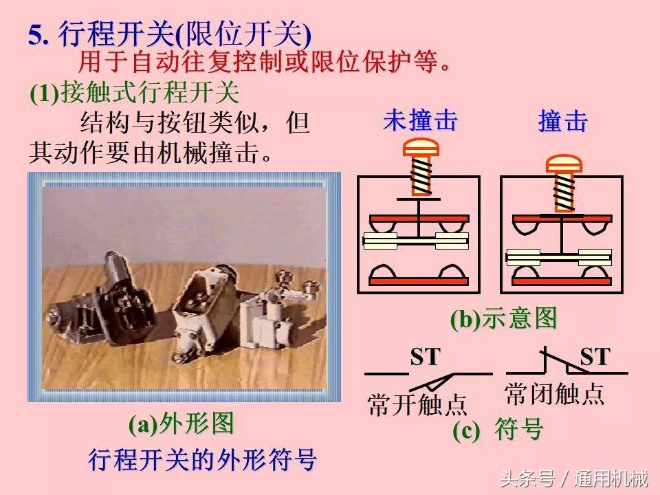 电机控制与电气控制技术入门,51页ppt视频教程
