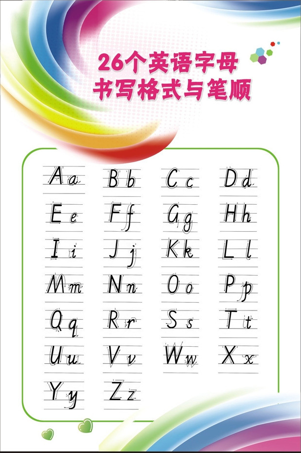 26个英文字母书写哪套教材好,26个英文字母书写法