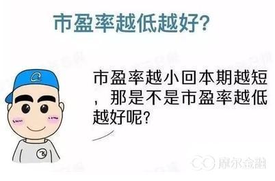 股票市盈率多少是合理估值,为什么买股票成本价高了