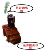 轮式挖掘机主泵维修,挖掘机更换主泵