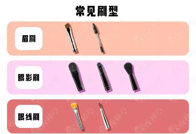 手把手教你清洗化妆刷,手把手教你刷睫毛化妆上热门