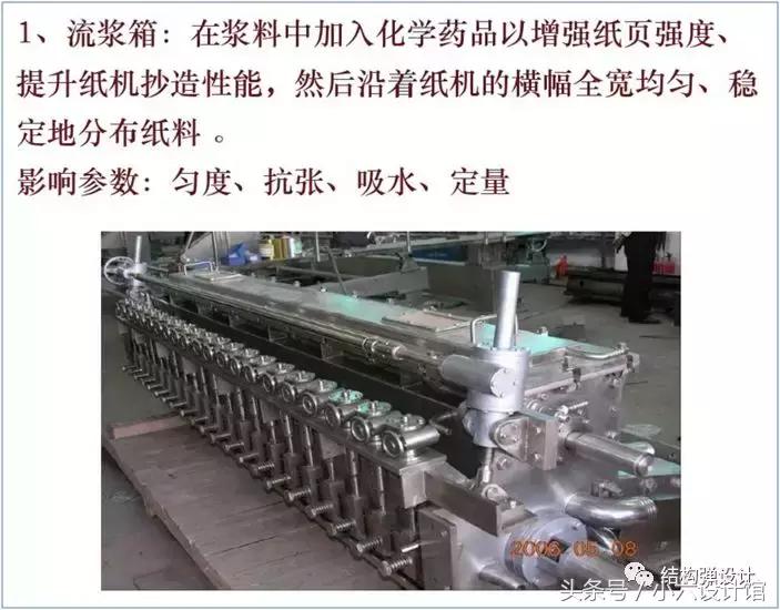 纸箱纸板基本知识,纸板生产工艺流程表