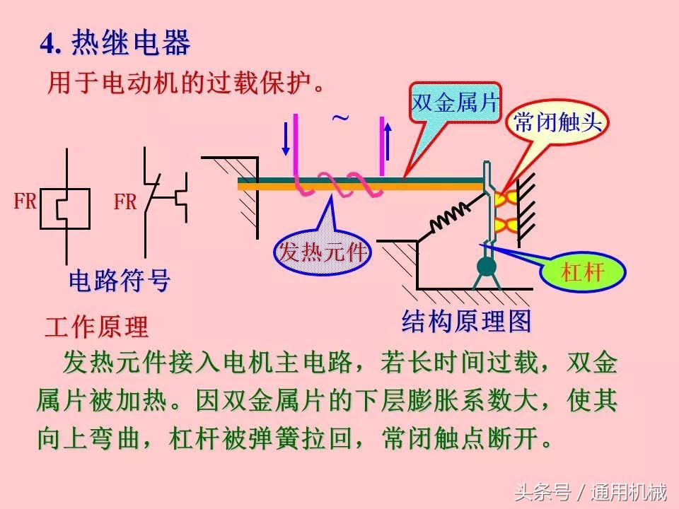 电机控制与电气控制技术入门,51页ppt视频教程