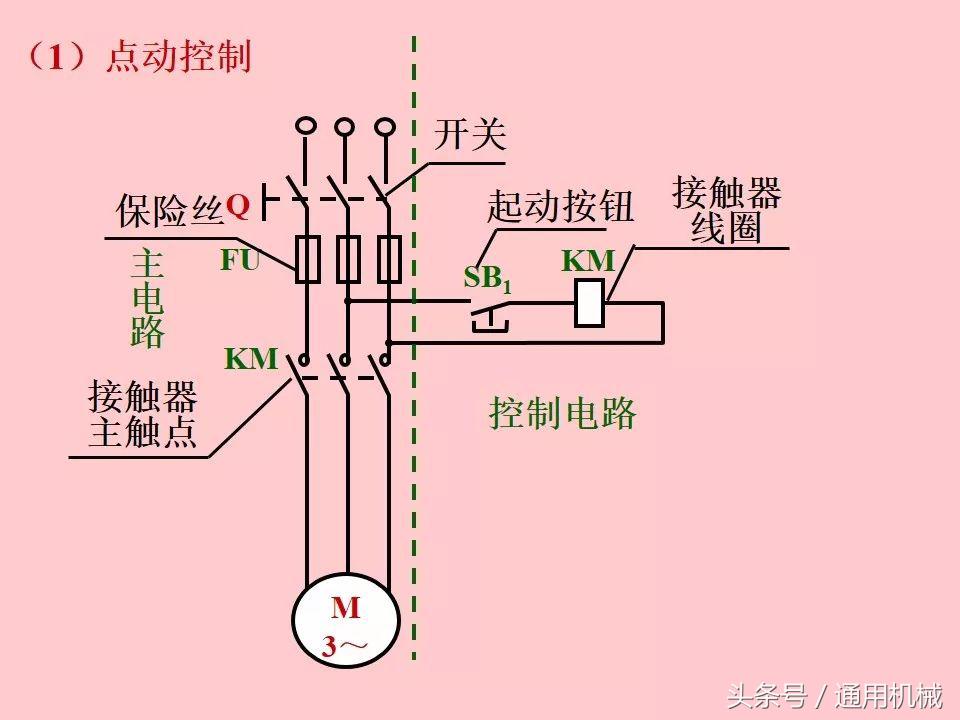 电机控制与电气控制技术入门,51页ppt视频教程