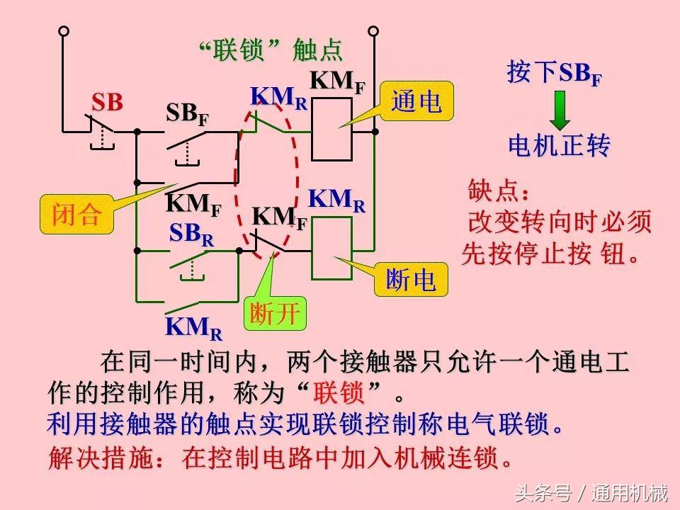 电机控制与电气控制技术入门,51页ppt视频教程