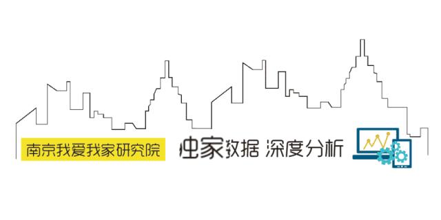150万买广州老破小还是买佛山禅城,选择了远大新的郊区房