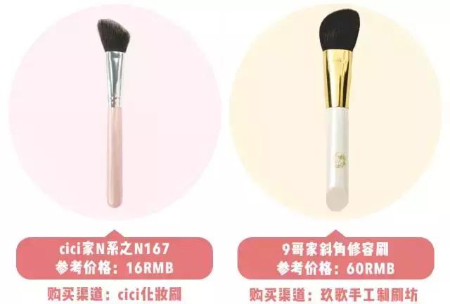 手把手教你清洗化妆刷,手把手教你刷睫毛化妆上热门