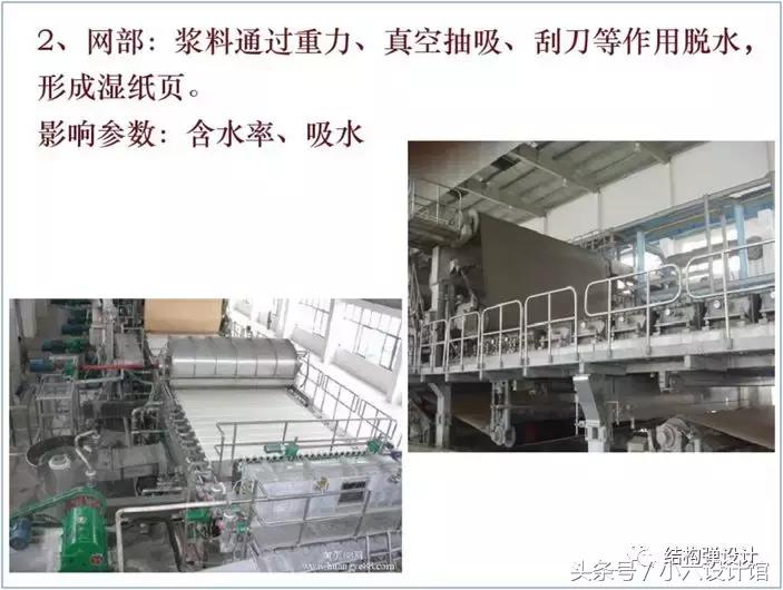 纸箱纸板基本知识,纸板生产工艺流程表