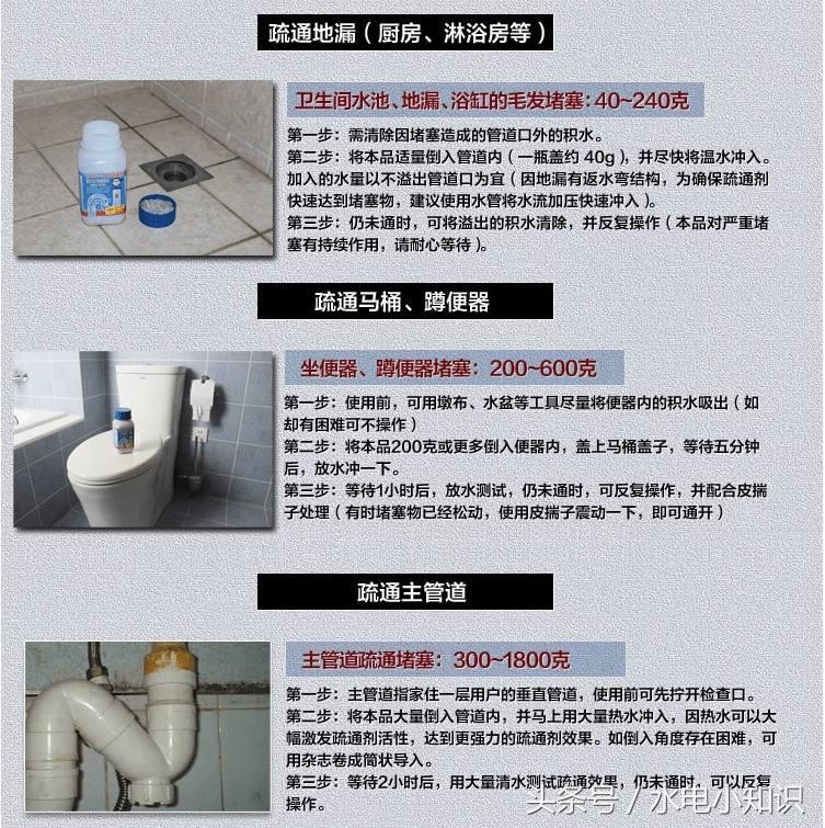 厨房用了管道疏通剂更堵了怎么办,管道疏通剂结晶更堵了怎么办