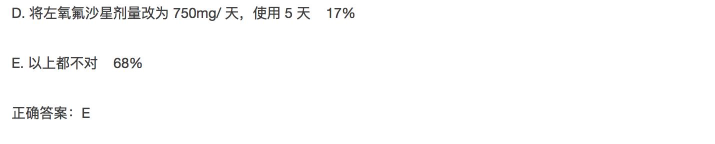 抗菌素的合理使用指南,国外抗菌药的合理使用