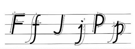 26个英文字母书写哪套教材好,26个英文字母书写法