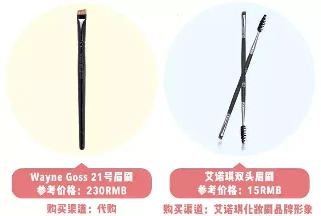 手把手教你清洗化妆刷,手把手教你刷睫毛化妆上热门