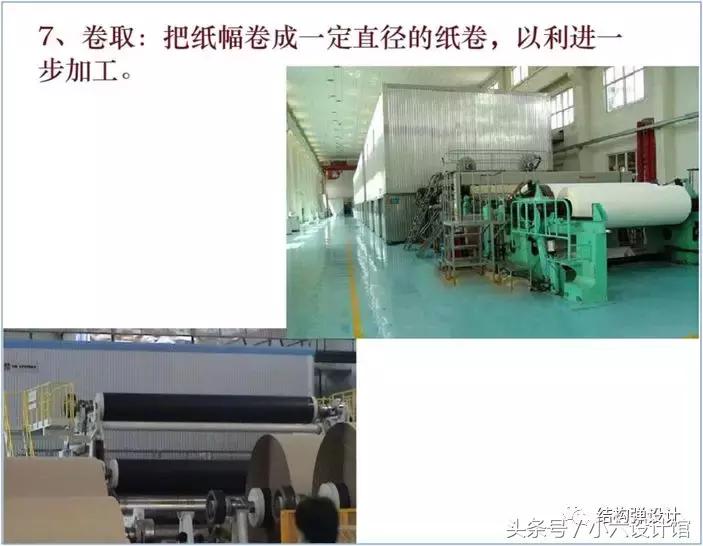 纸箱纸板基本知识,纸板生产工艺流程表