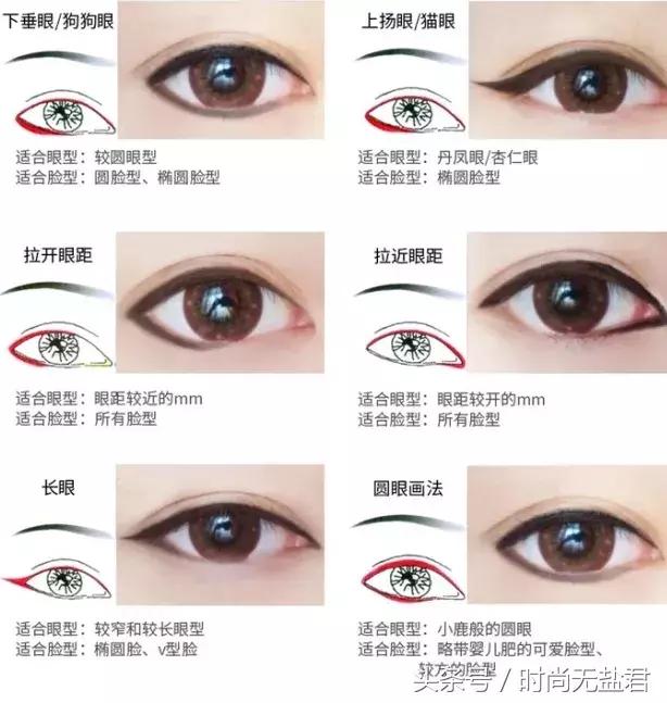 最好用的眼线种草,眼睛没神了咋办