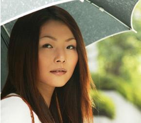 摄影眼睛亮点技巧,摄影后期让模糊照片变清晰