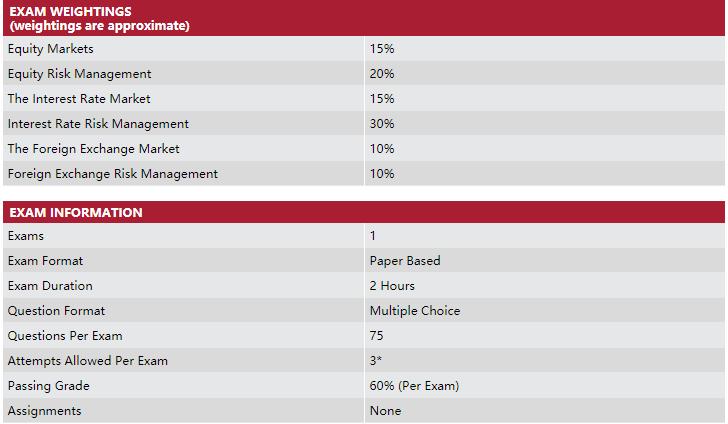 一群被驾照逼疯的人,被科目三逼疯的学员