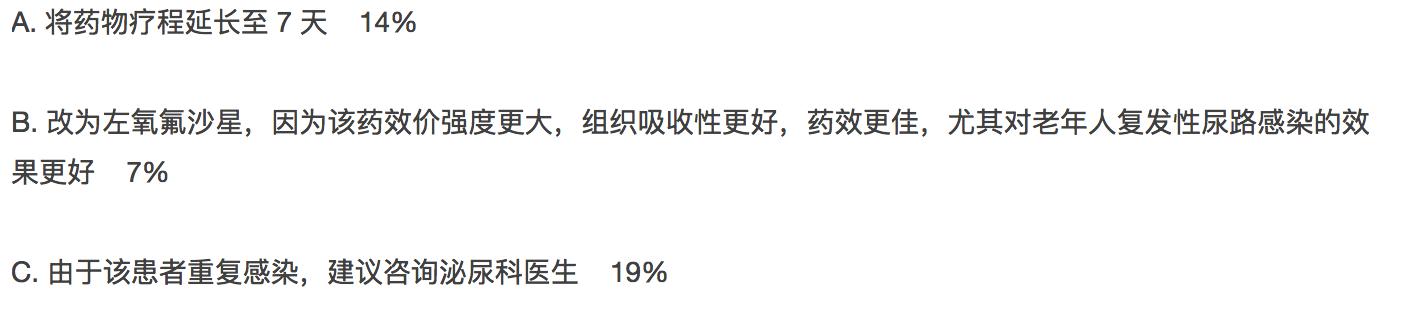国外抗菌药的合理使用,关于抗菌药你不可错过的科普