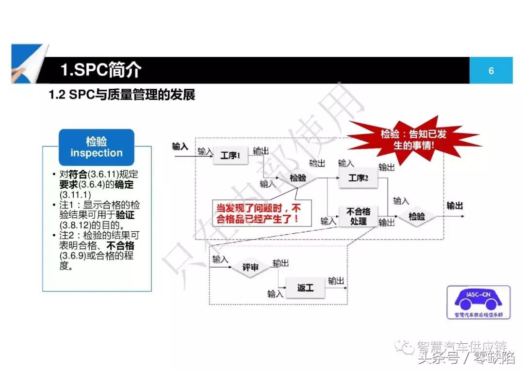 统计过程控制spc从入门到精通,统计过程控制spc重点在哪里