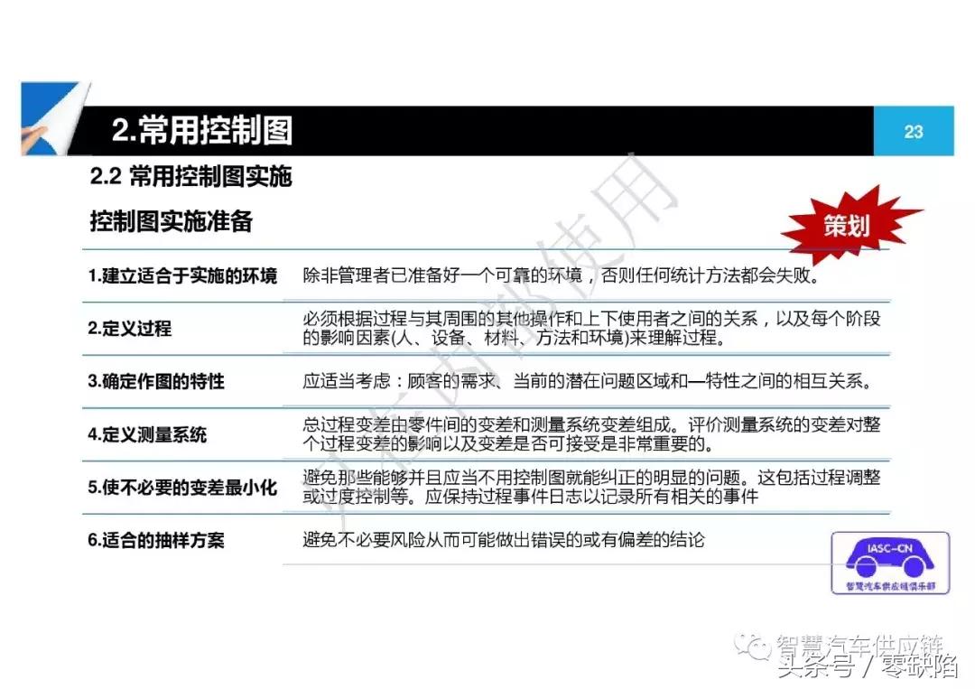 统计过程控制spc从入门到精通,统计过程控制spc重点在哪里