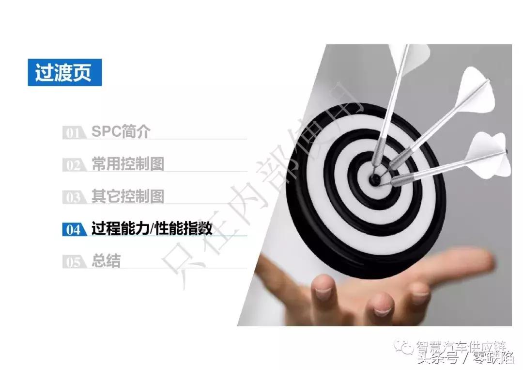 统计过程控制spc从入门到精通,统计过程控制spc重点在哪里