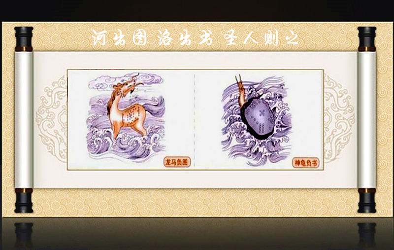 八卦卦位图解大全,八卦点穴图解大全