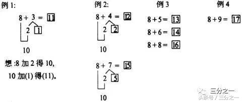 口算计算经常错误的孩子怎么破,小孩口算不好怎么提高正确率