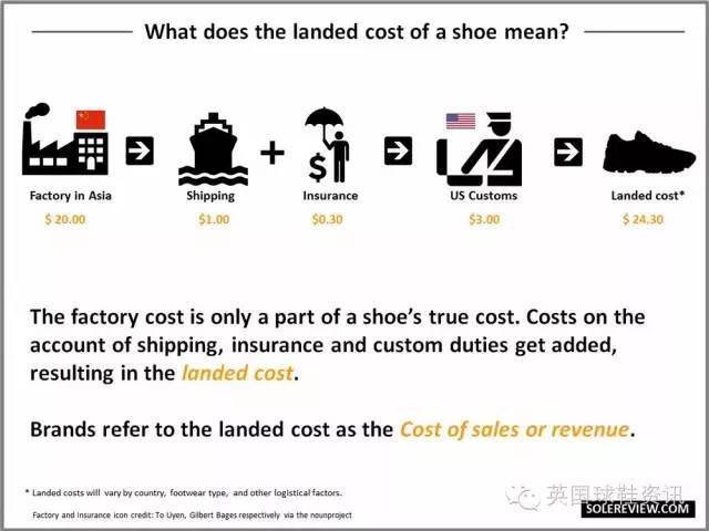 为什么yeezy750就几个配色,yeezy750为啥42的最贵呢