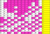 怎么才能知道肚子里的孩子是男女,多久可以知道肚子里孩子是男女