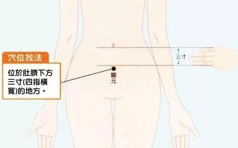 更年期痛经快速止痛的小妙招,痛经小妙招大全