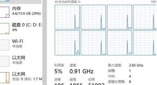 组装电脑有什么猫腻,组装台式电脑的十大禁忌
