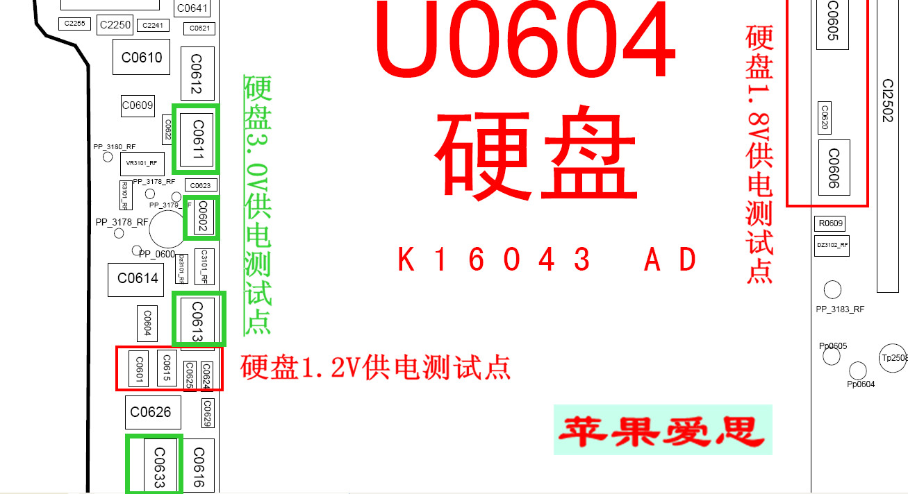 iphone6plus闪屏是什么原因,iphone6plus屏幕发黄是烧屏吗