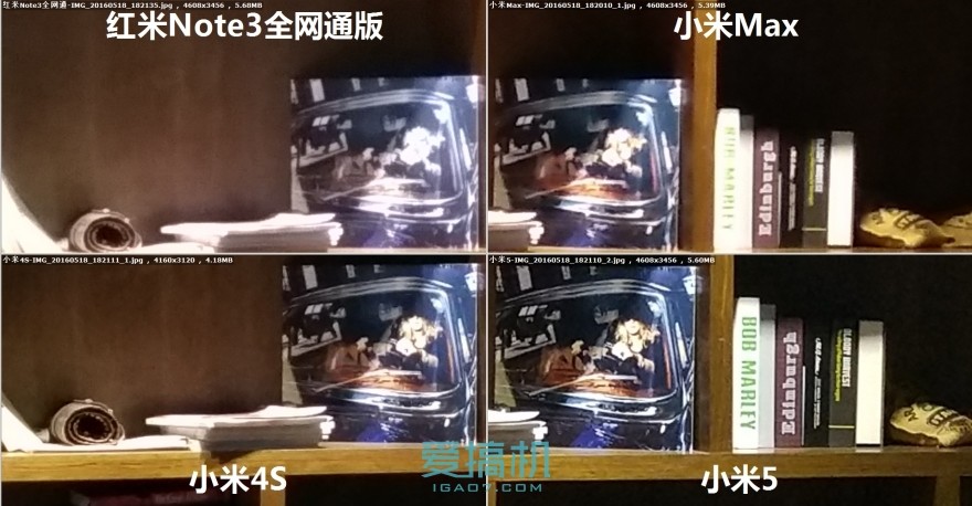 小米max对比红米note105g,小米max3和红米6