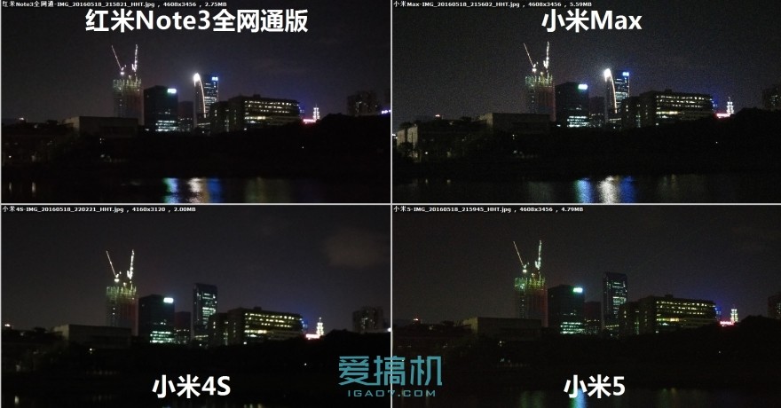小米max对比红米note105g,小米max3和红米6